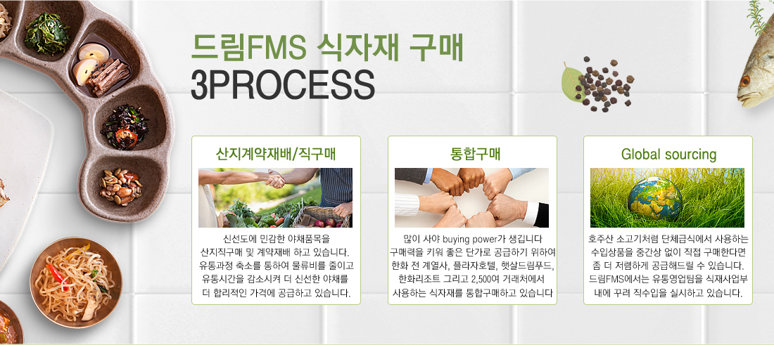 식자재유통 프로세스